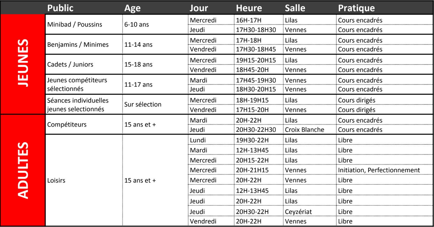creneaux_bcbc-2023